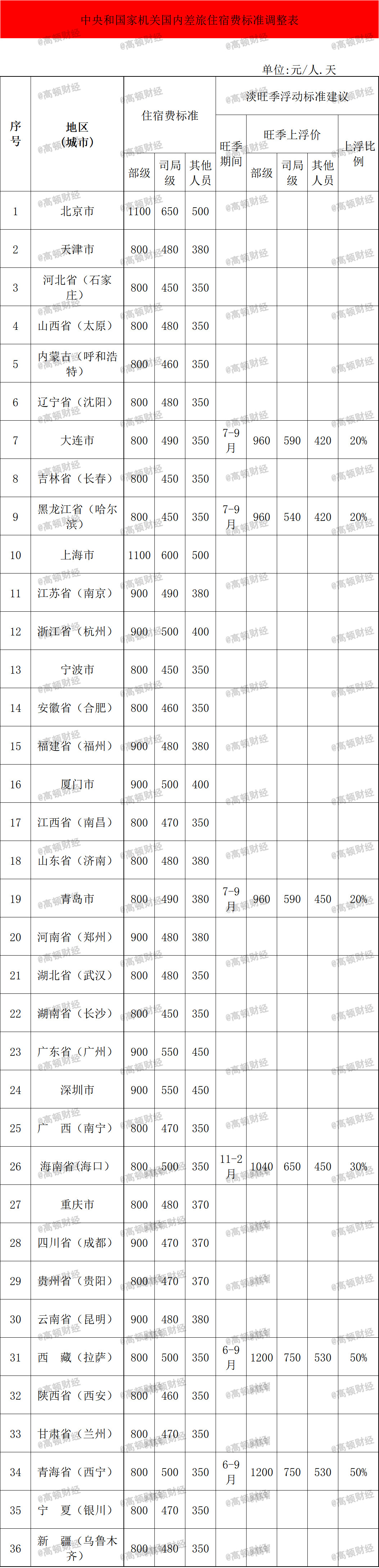 微信圖片_20200831102059.jpg 微信圖片_20200831102059.jpg